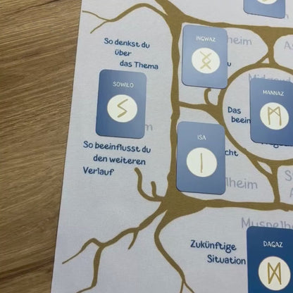 Arts of Cards Runen karten Set