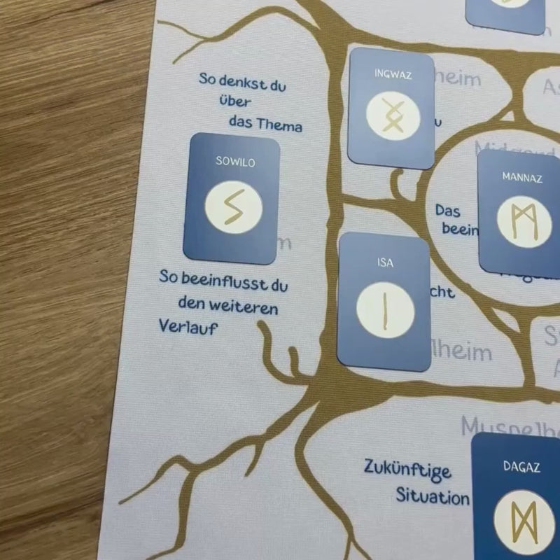 Arts of Cards Runen karten Set