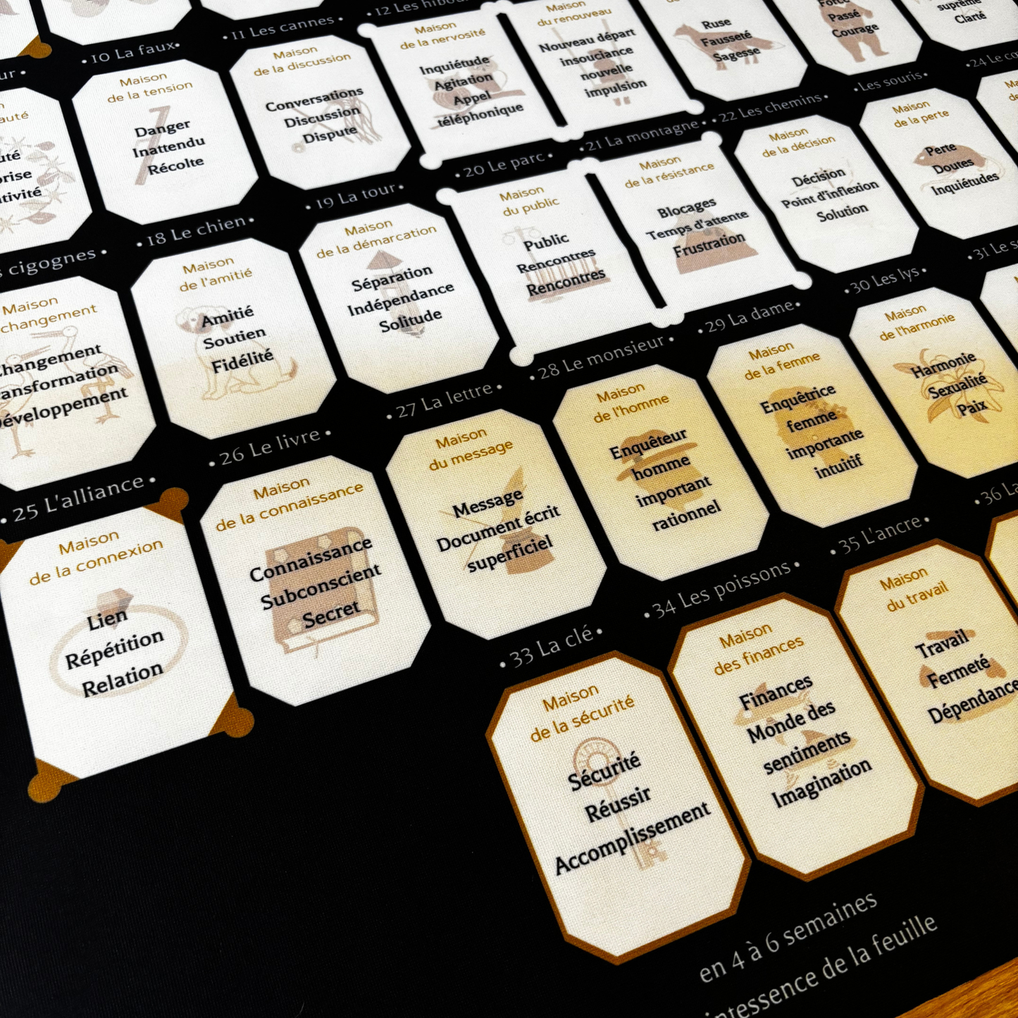 tapis grand tableau lenormand 36 cartes