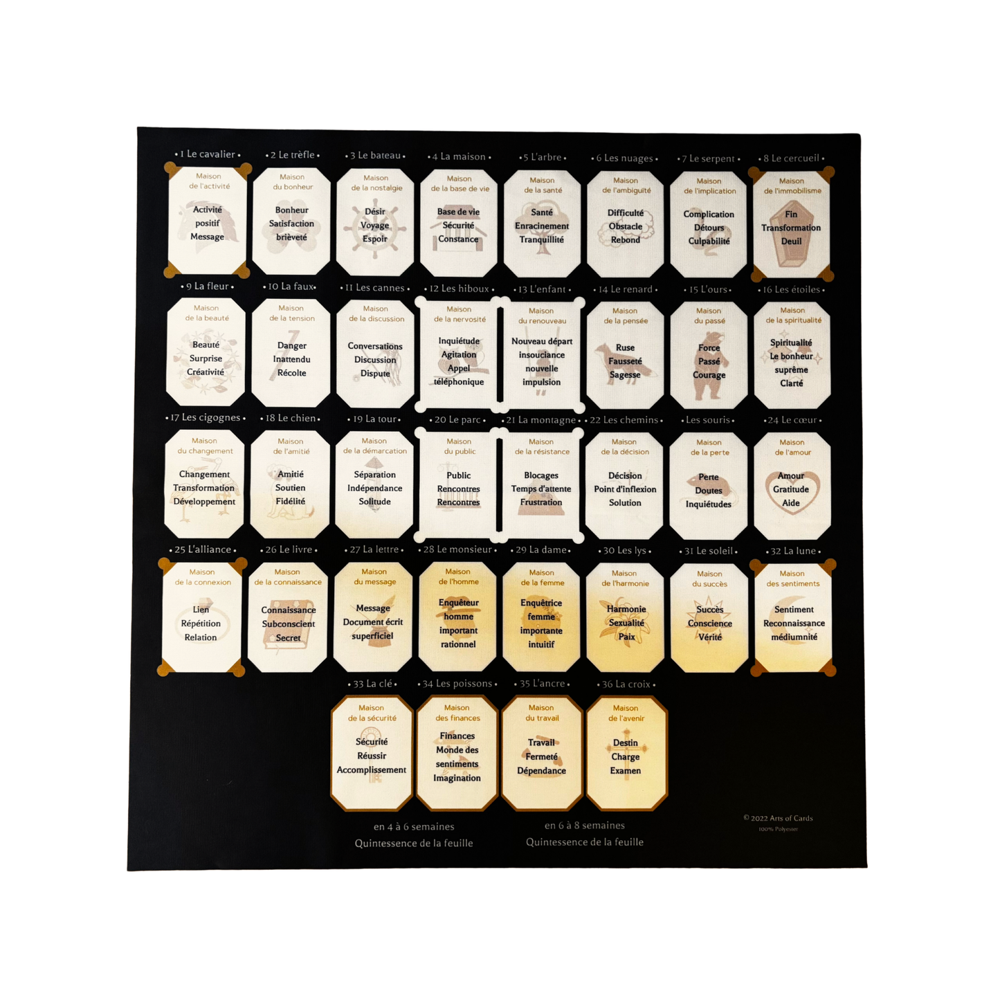 tapis lenormand grand tableau