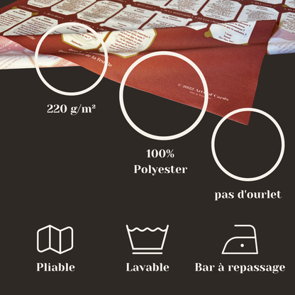 tapis maisons Lenormand