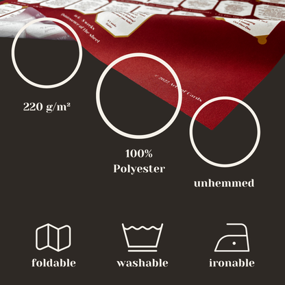 Lenormand Learning Card Set 8x4+4 Lenormand Course for Beginners and Advanced Learners